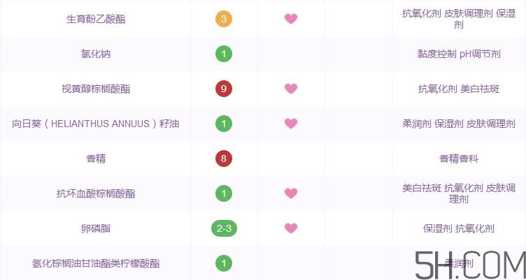 德丽芙面霜怎么样_olivenol面霜好用吗