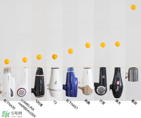 吹风机什么牌子的好 9个热门吹风机评测贵就好用吗