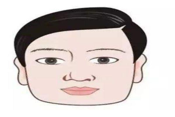 什么是咬肌呢 咬肌肥大怎么办呢