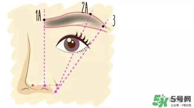 10种眼线的画法 新手眼线的画法步骤图