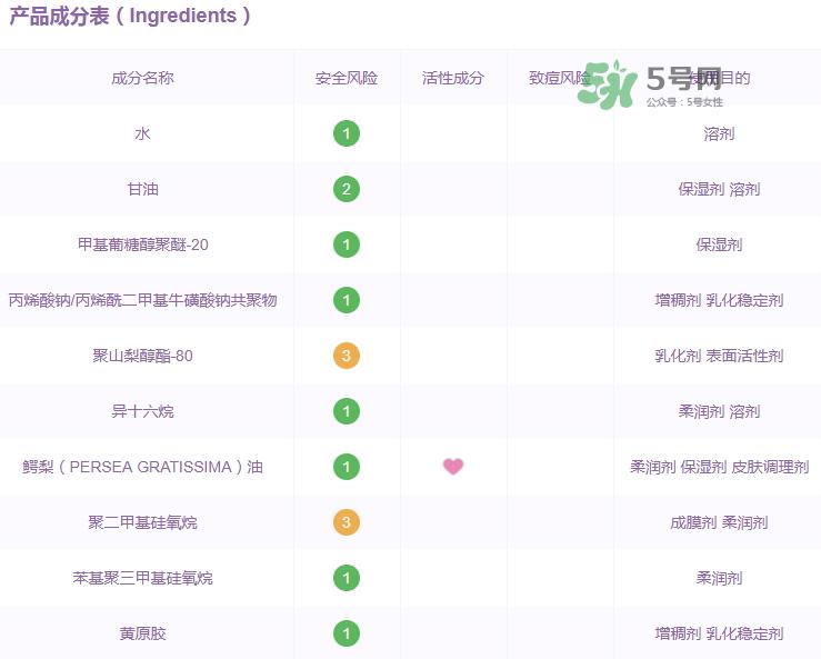 佳雪芦荟保湿霜成分 佳雪芦荟保湿霜有激素吗?