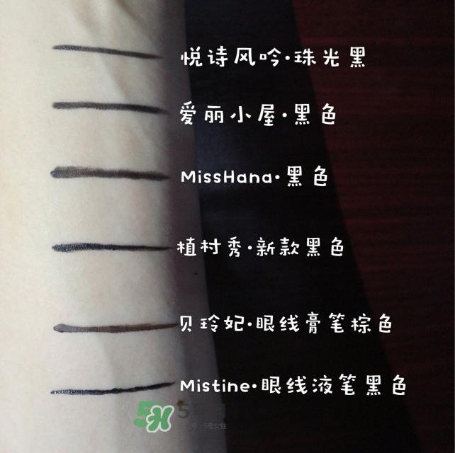 好用的眼线笔推荐 6款热门眼线笔评测