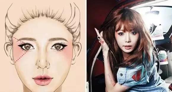 圆脸腮红的画法图解教程