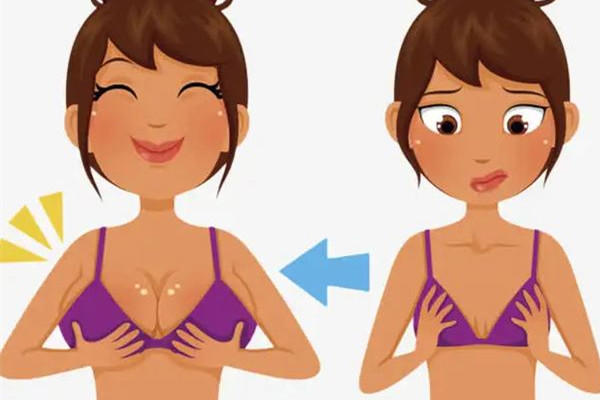 武汉自体脂肪填充隆胸价格 武汉自体脂肪填充隆胸医院