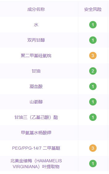 欧珀莱护肤品有激素和酒精吗？