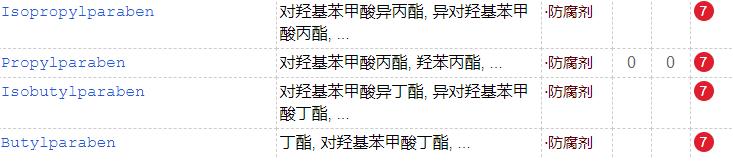 睫毛膏会伤害睫毛么？多款大牌睫毛膏防腐剂超标