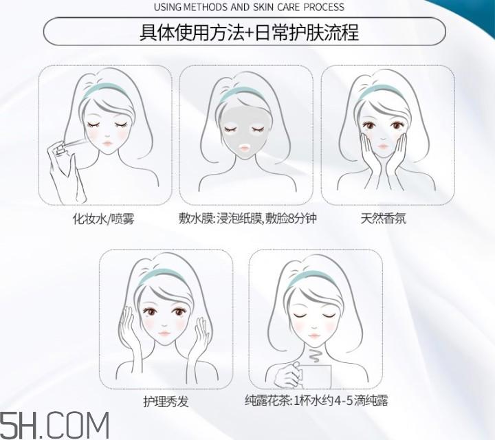 湿敷的操作方法 你真的会湿敷吗?
