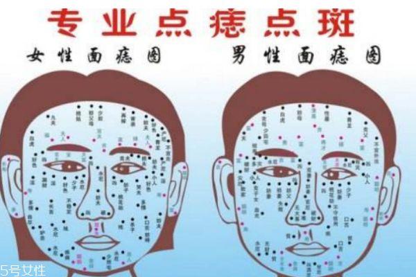 点痣后的注意事项有什么 点痣的方法有什么