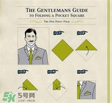 西装口袋放的那个叫什么?西装里的方巾怎么叠?