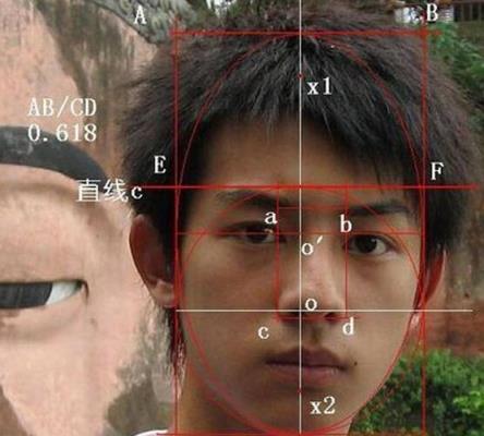 细节决定成败，男人吸引女人的细节！