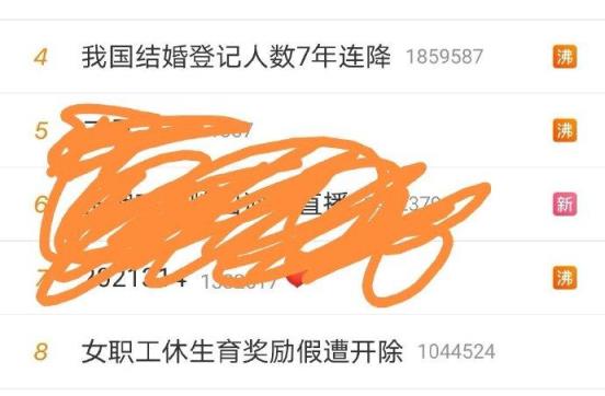 结婚人数7年连降，这些原因让他们不能如愿结婚！