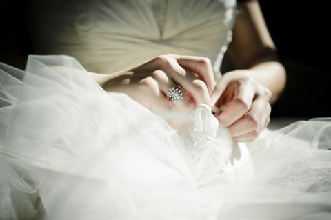 待嫁十年，测测你适合嫁给哪个年龄阶层的人！