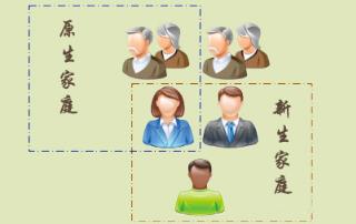 弟弟都是狼，我们把他当儿他把我们当孙子耍！