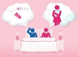 避孕方法有哪些？有这些供选择