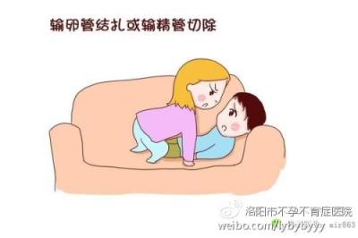 避孕方法有哪些？有这些供选择