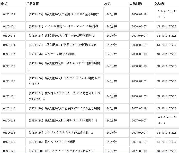 苍井空的所有作品大集合！苍井空作品百度云迅雷番号大全！