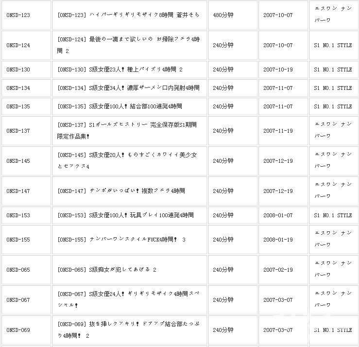 苍井空的所有作品大集合！苍井空作品百度云迅雷番号大全！