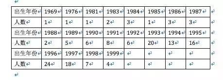 10g裸条照片网盘下载地址泄露 裸条门借贷宝裸条10g种子资源