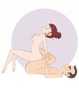 聚男分享：性爱88式图解姿势 演绎别样风采性生活