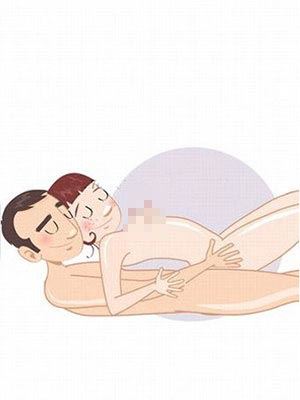 聚男分享：性爱88式图解姿势 演绎别样风采性生活