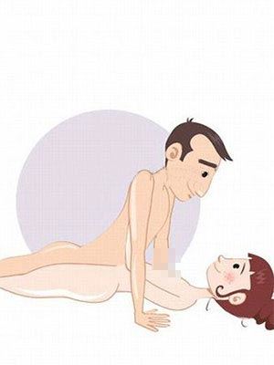 聚男分享：性爱88式图解姿势 演绎别样风采性生活