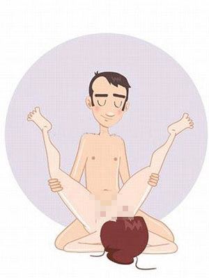 聚男分享：性爱88式图解姿势 演绎别样风采性生活