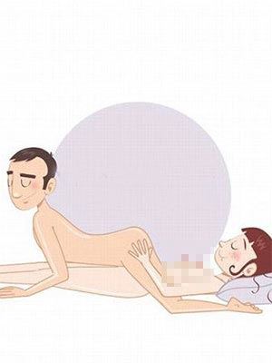 聚男分享：性爱88式图解姿势 演绎别样风采性生活