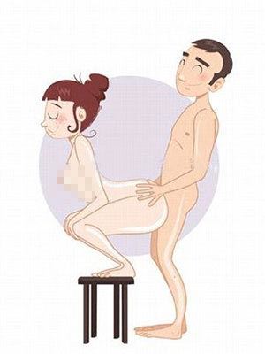 聚男分享：性爱88式图解姿势 演绎别样风采性生活