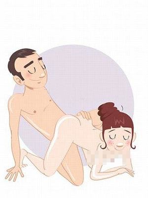 聚男分享：性爱88式图解姿势 演绎别样风采性生活