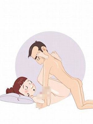 聚男分享：性爱88式图解姿势 演绎别样风采性生活