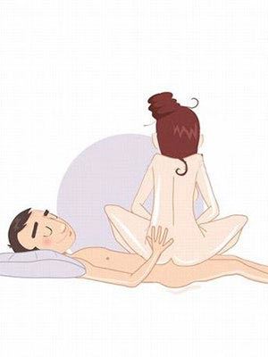 聚男分享：性爱88式图解姿势 演绎别样风采性生活