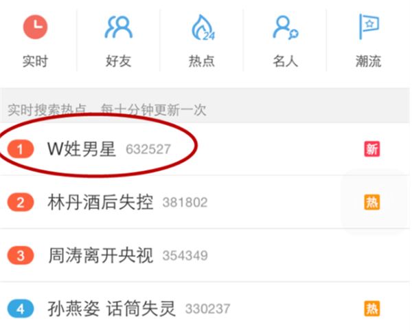 W姓男星力压林丹空降热搜 因为Y姓艺人自爆与W姓男星婚内出轨