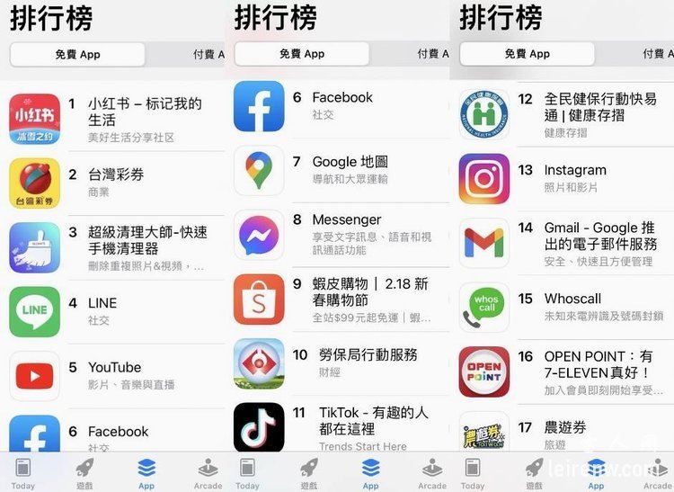 为什么大家都在用小红书?大数据揭喜欢小红书的原因