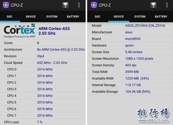 超好用手机跑分App推荐：手机跑分软件排行榜10强