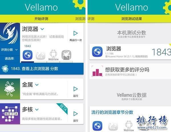 超好用手机跑分App推荐：手机跑分软件排行榜10强