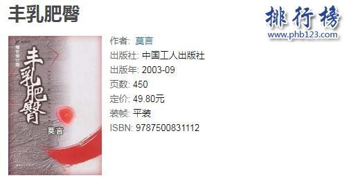 莫言经典小说top10推荐,好看的莫言小说有哪些