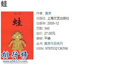 莫言经典小说top10推荐，好看的莫言小说有哪些