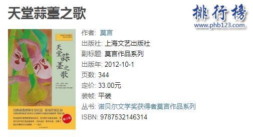 莫言经典小说top10推荐,好看的莫言小说有哪些