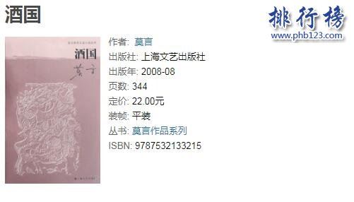 莫言经典小说top10推荐,好看的莫言小说有哪些
