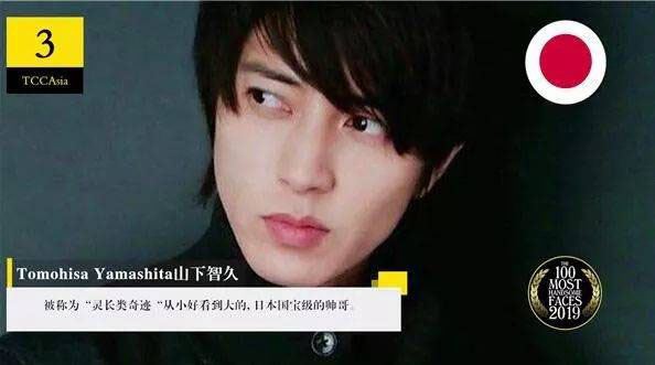 2019亚太区最帅100张面孔榜单，肖战排名第一！