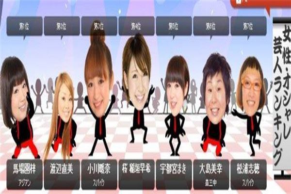 日本十大经济公司排行榜 滨崎步 安室奈美惠都是这个公司的