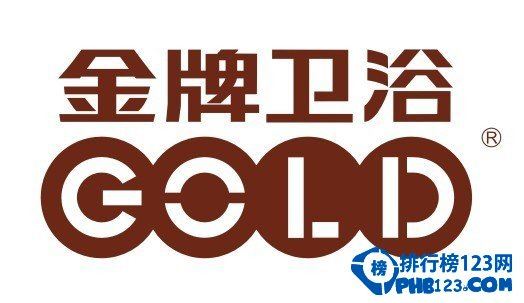 盘点2016质量最佳马桶排行榜