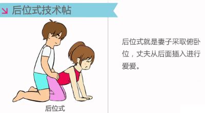 怎样才能尽快怀孕姿势图解 同房姿势108种介绍