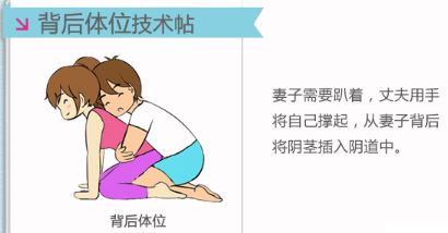 ​怎样才能尽快怀孕姿势图解 同房姿势108种介绍