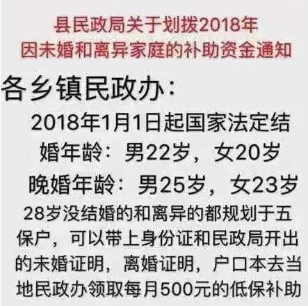 晚婚领500低保是真的吗?晚婚晚育上哪领500元低保?