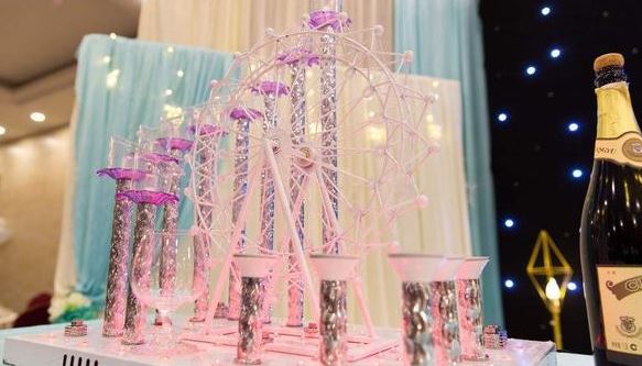 婚礼仪式流程环节介绍2019