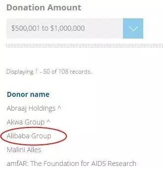 赵薇和希拉里是什么关系,赵薇会见希拉里和达赖是真的吗