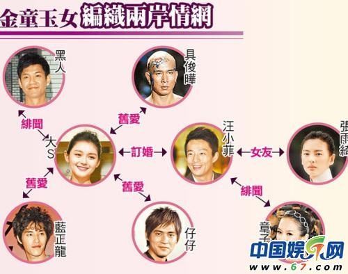 俏江南张兰的前夫是谁？张兰前夫汪则翰简介