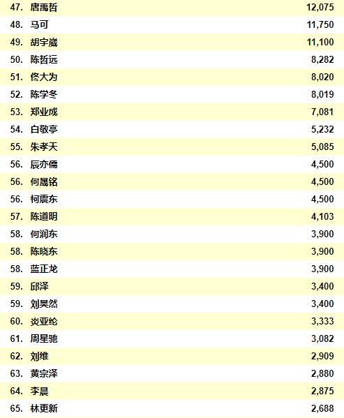 全球十大必看丧尸电影盘点