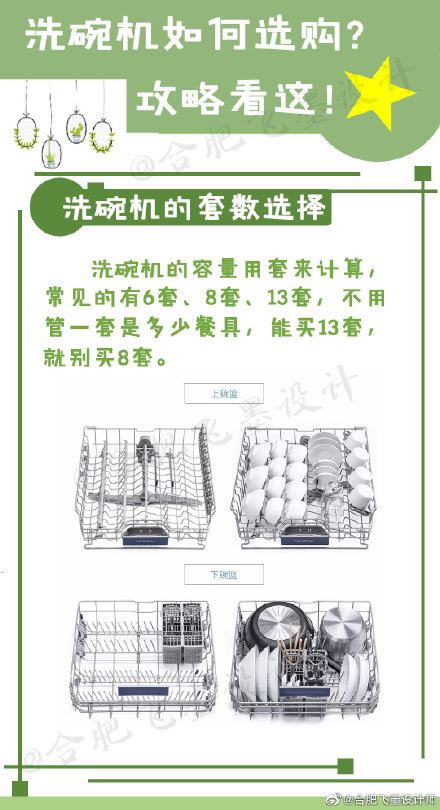 销量暴涨洗碗机均价破7000元 保姆级[洗碗机选购攻略]不要错过